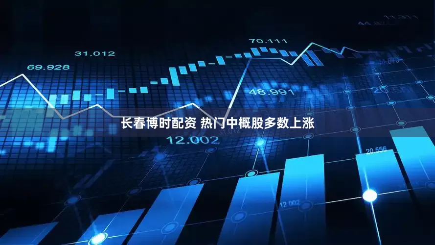 长春博时配资 热门中概股多数上涨